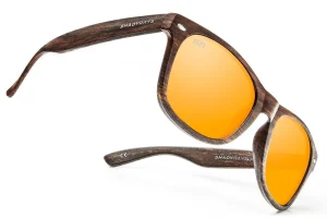 Golden Polarized